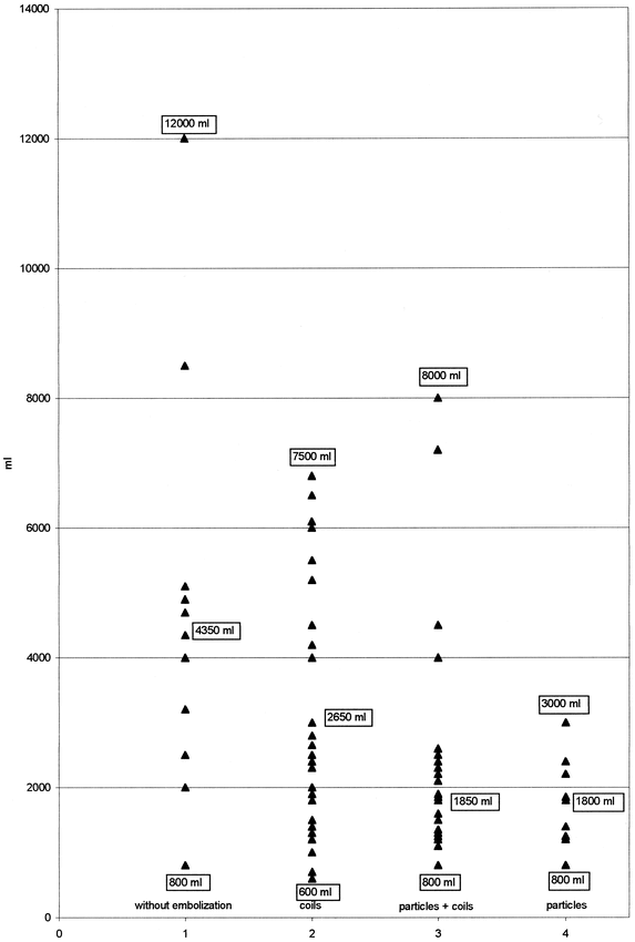 fig 1.