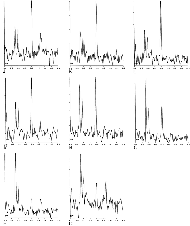 fig 2.