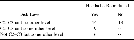 Table1