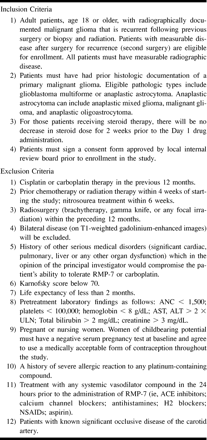 TABLE 1: