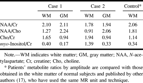 Table1