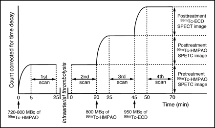 fig 1.