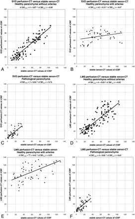 fig 3.
