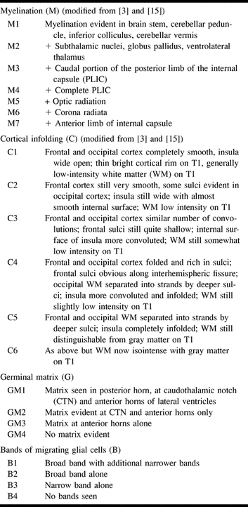 Table1