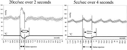 Fig 5.