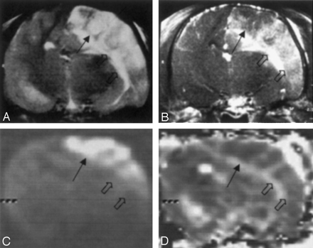Fig 2.