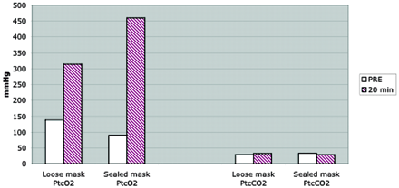 Fig 4.