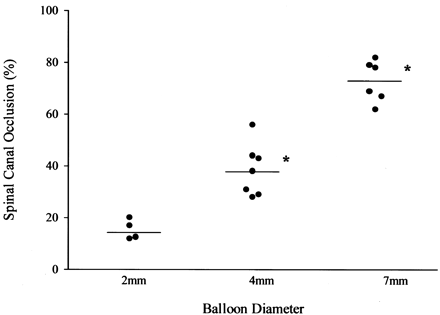 Fig 1.