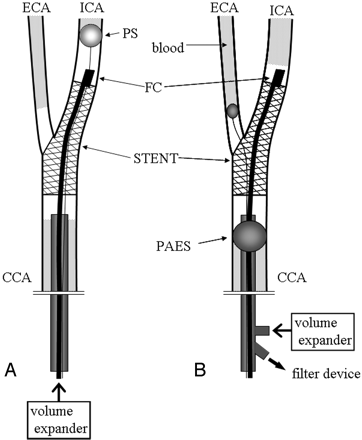 Fig 1.