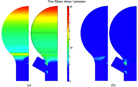 Fig 4.