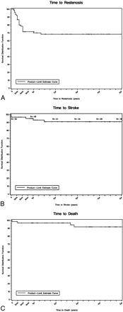 Fig 4.