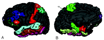 Fig 2.