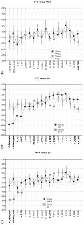 Fig 6.
