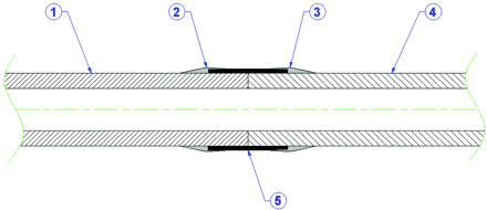 Fig 1.