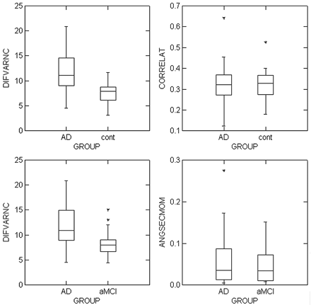 Fig 2.