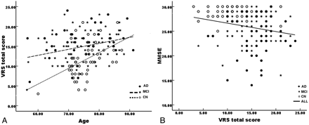 Fig 2.