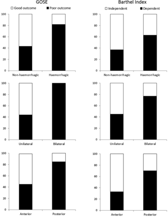 Fig 2.