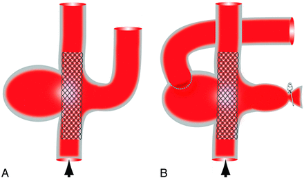Fig 1.