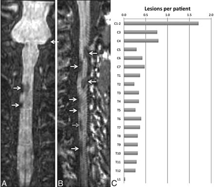 Fig 4.