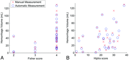 Fig 4.