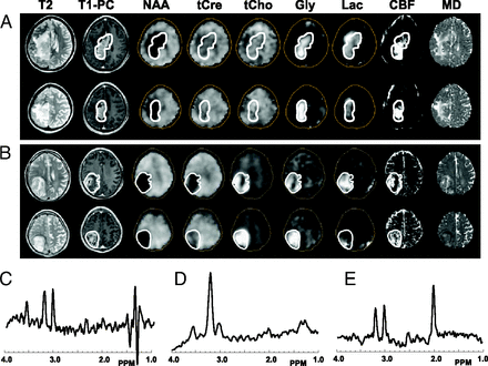 Fig 4.
