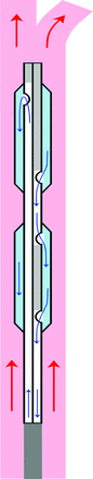 Fig 2.