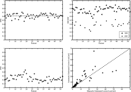 Fig 2.