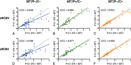 Fig 4.