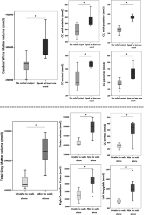 Fig 4.
