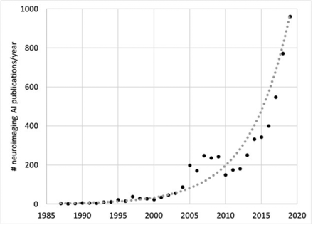 Fig 1.