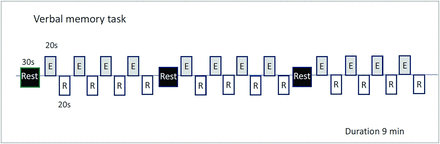 FIG 1.