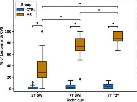 FIG 2.